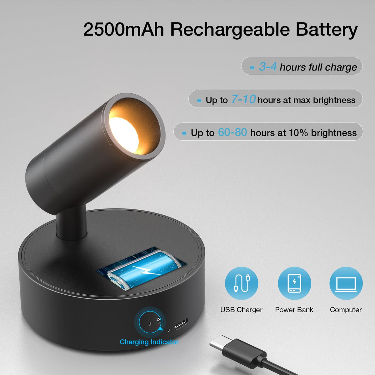 Olafus LED wireless spotlight with timer settings for daily lighting schedules