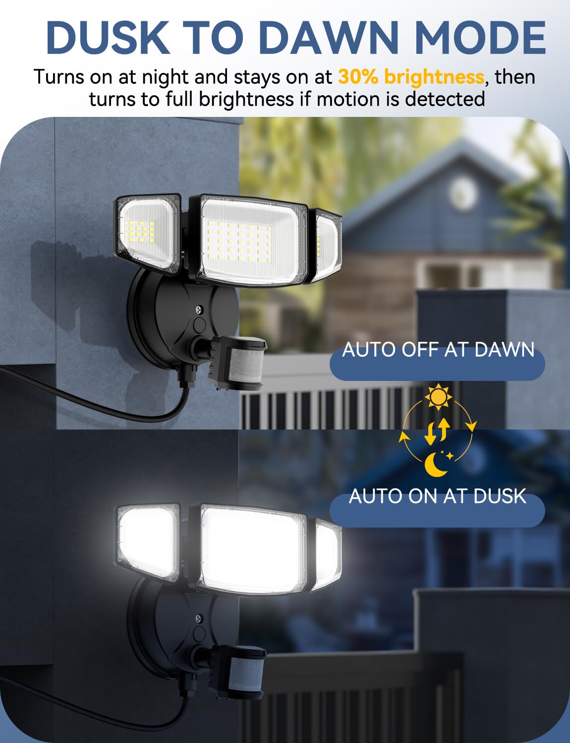 Olafus 180-degree PIR sensor demonstrates motion-activated lighting up to 72 ft.