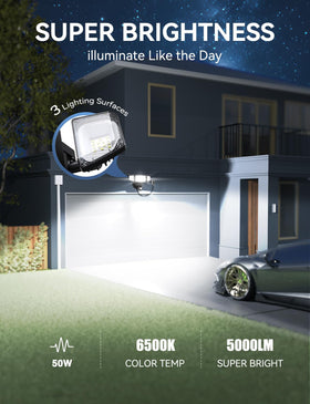 Olafus plug-in installation enables quick setup without wiring.
