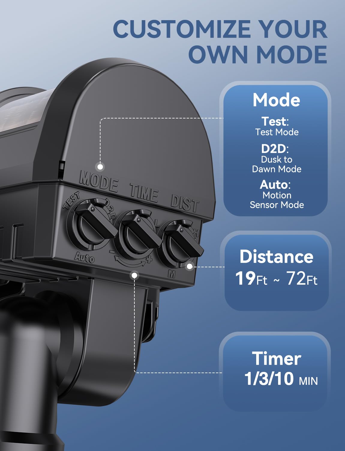 Olafus three-sided lens delivers softer anti-glare illumination.