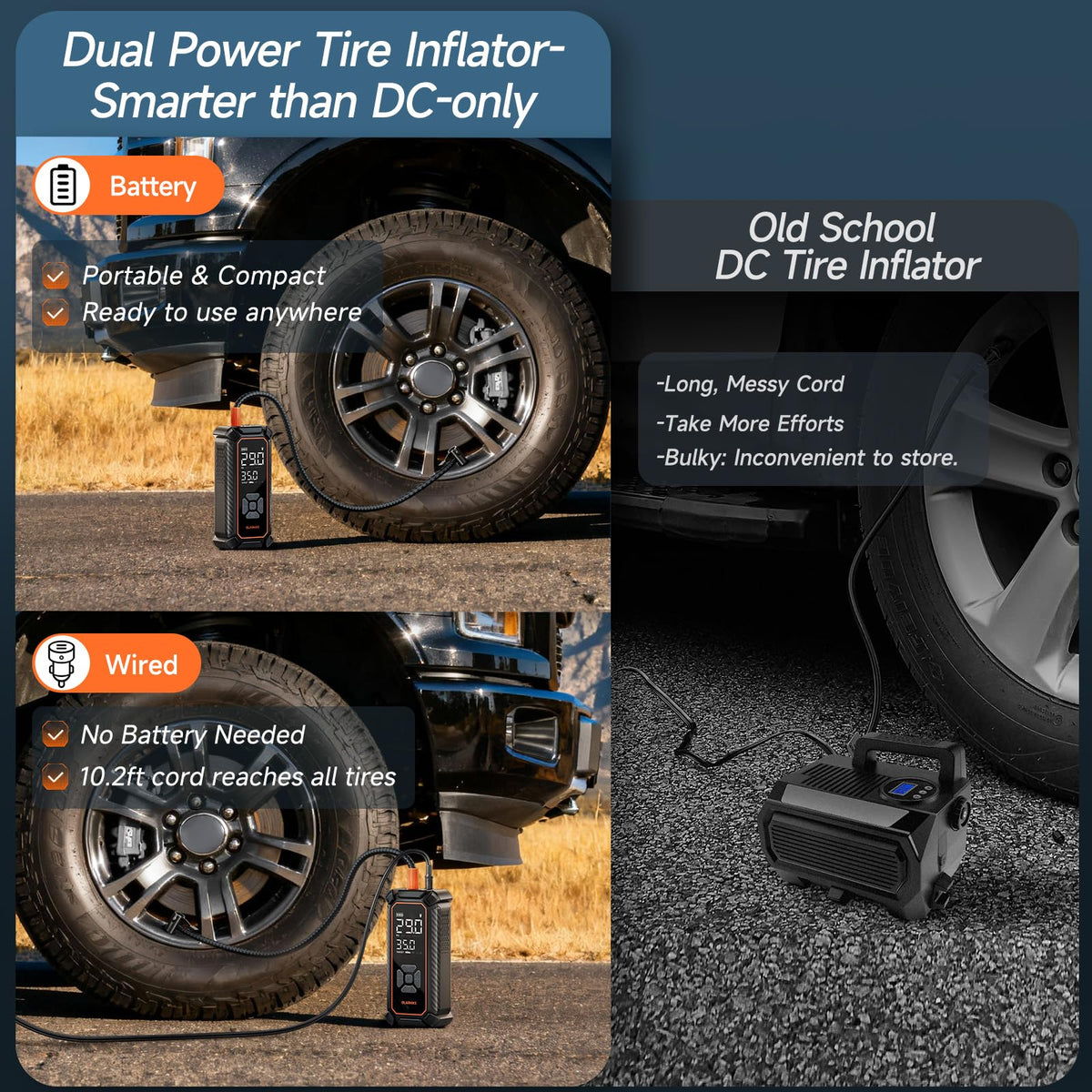 OlarHike 9000mAh battery powers multiple inflations on long trips.