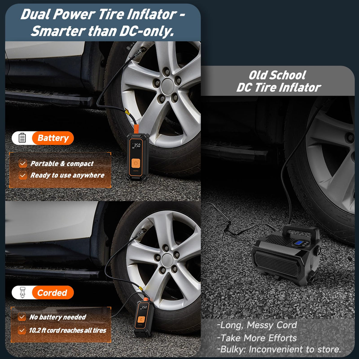 OlarHike digital pressure gauge provides precise readouts for tires