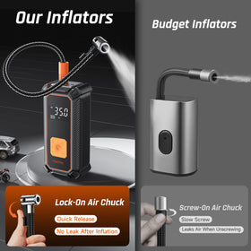 OlarHike emergency LED light aids visibility during night inflation