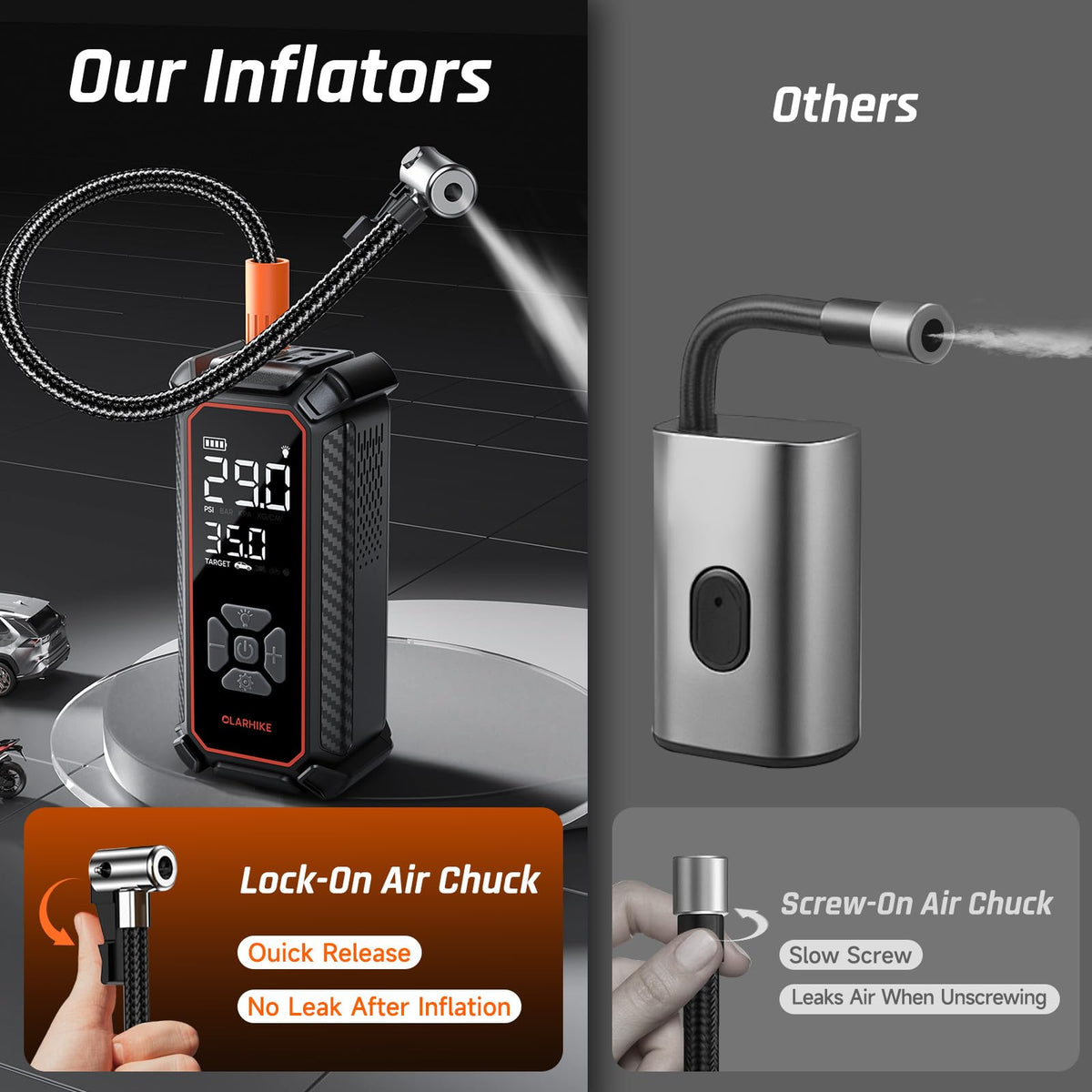 OlarHike pressure display and presets simplify inflating cars, bikes, and gear.