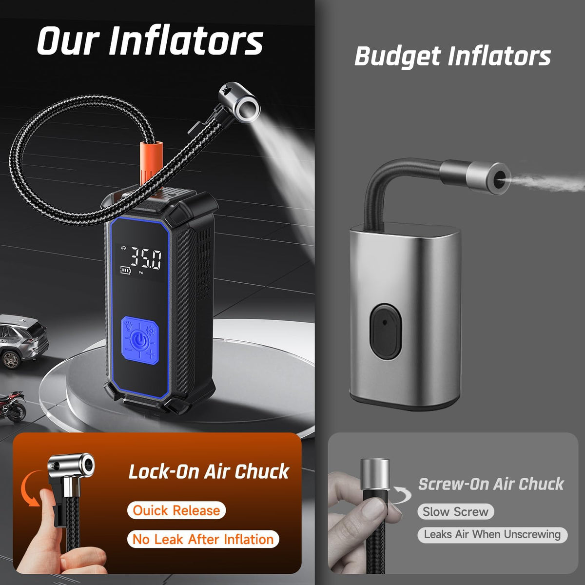 OlarHike four preset modes simplify inflation across vehicles and gear