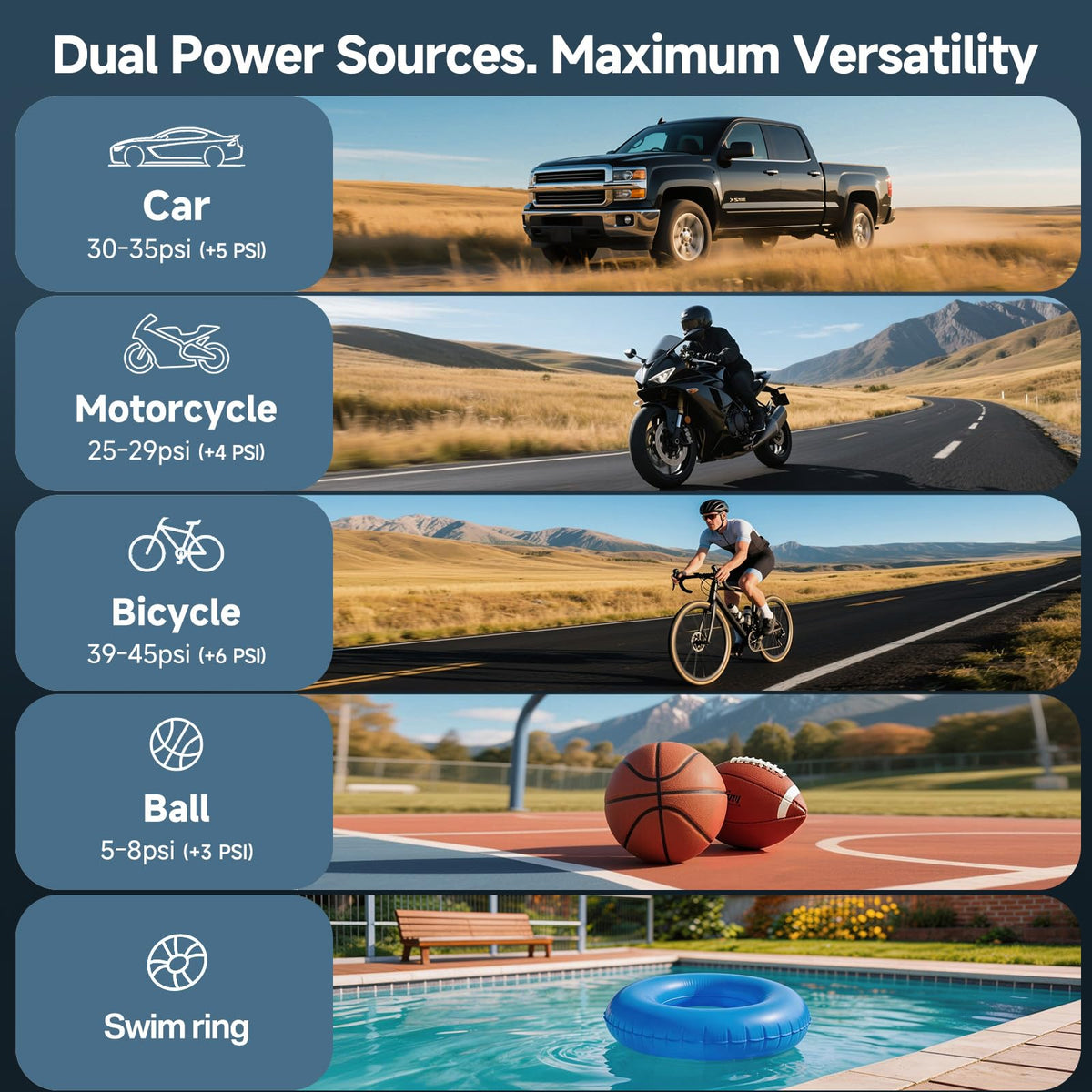 OlarHike packaging includes all components for travel-ready setup.
