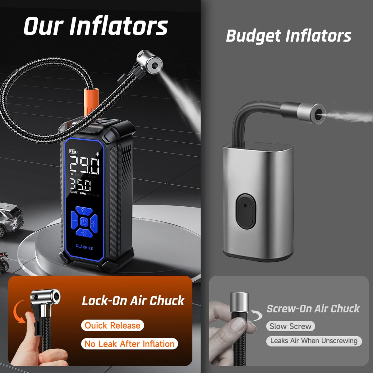 OlarHike auto shut-off prevents over-inflation at set targets.
