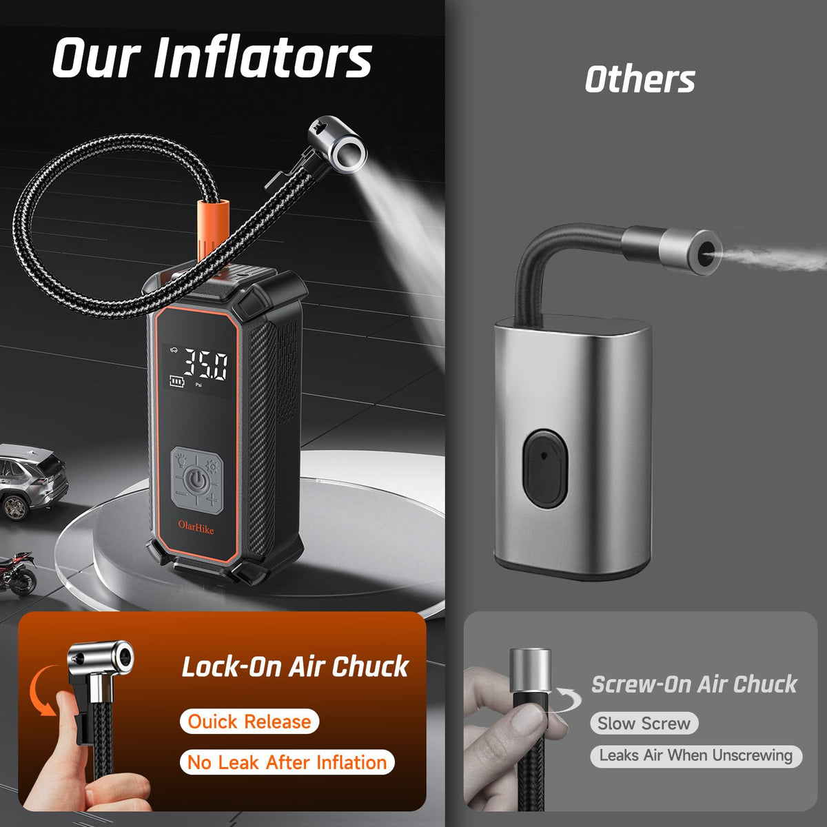 OlarHike tire inflator stores in included bag for travel