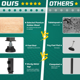 OLBRUS rubber non-slip feet keep the bench stable on uneven floors