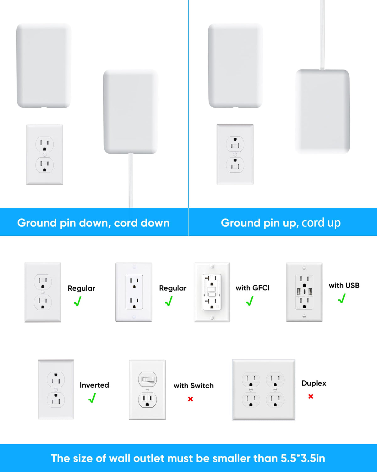 Olcorife wall-mount compatible power strip saves desk space