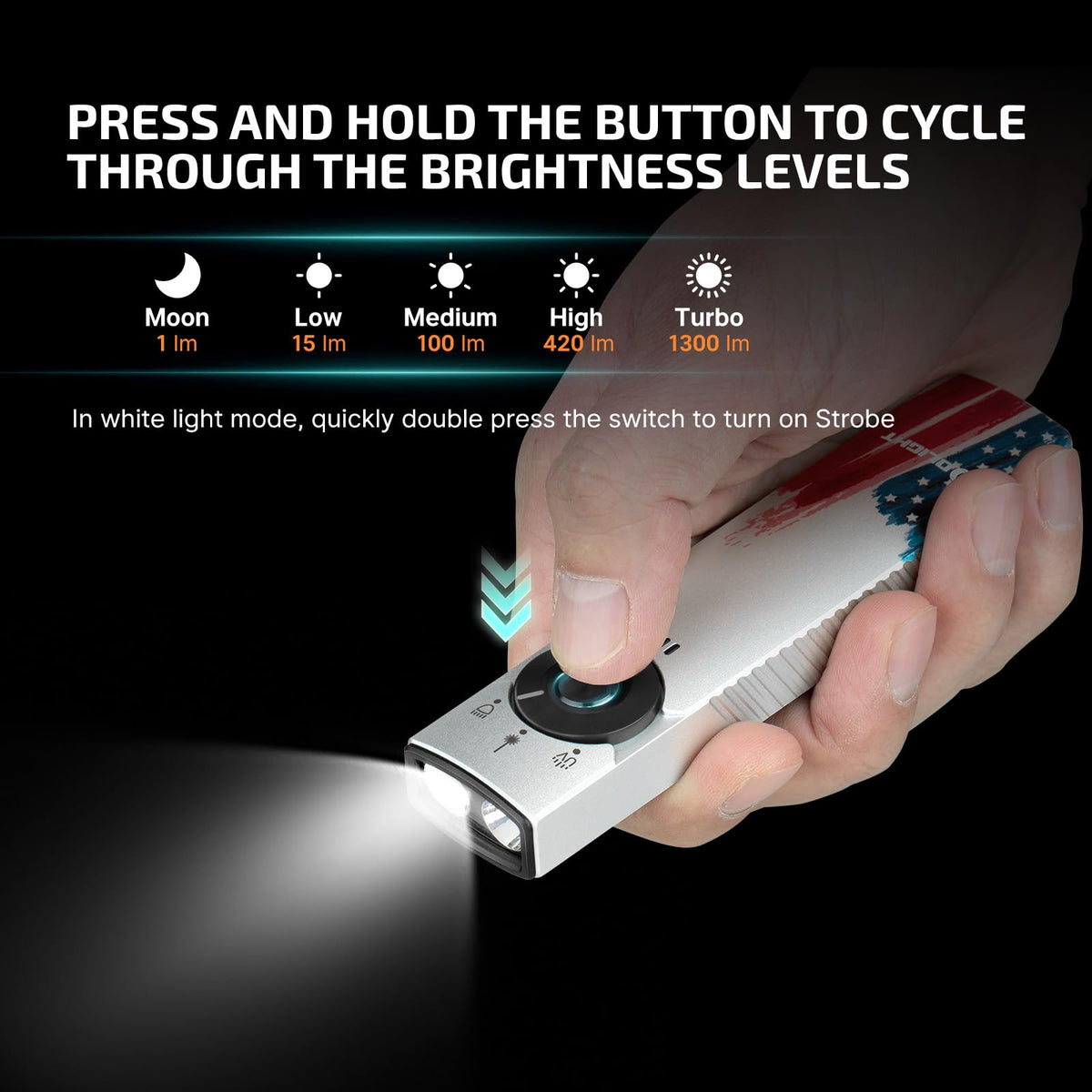 OLIGHT Arkfeld Pro 1300 lumens white light for outdoor visibility at night.