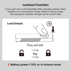 OLIGHT Arkfeld Pro shows battery level with a five-level indicator.