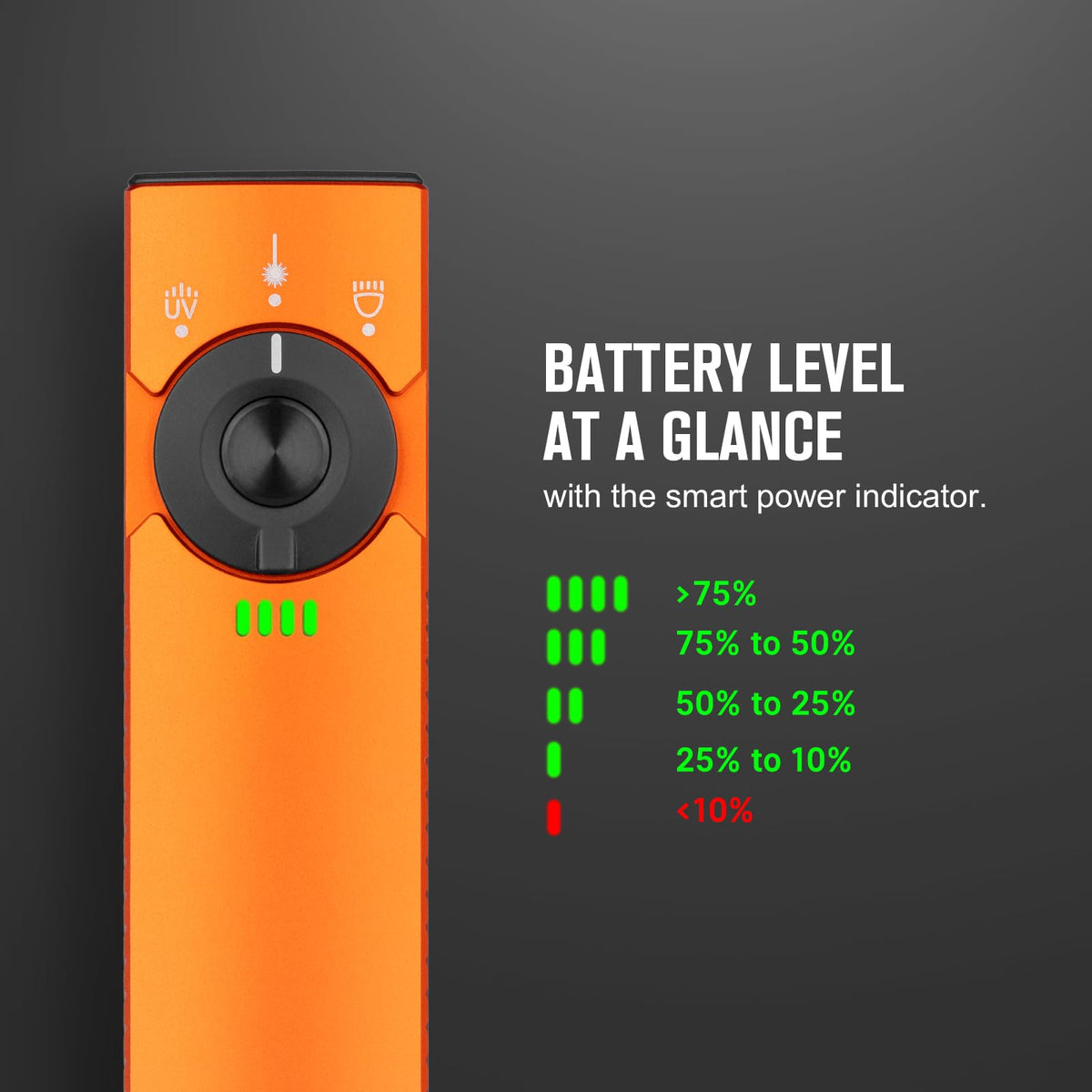 OLIGHT Arkfeld Pro emergency use helps with outages and roadside tasks