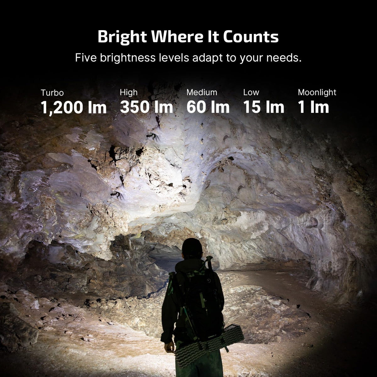 OLIGHT ArkPro Lite red night vision light with discreet illumination