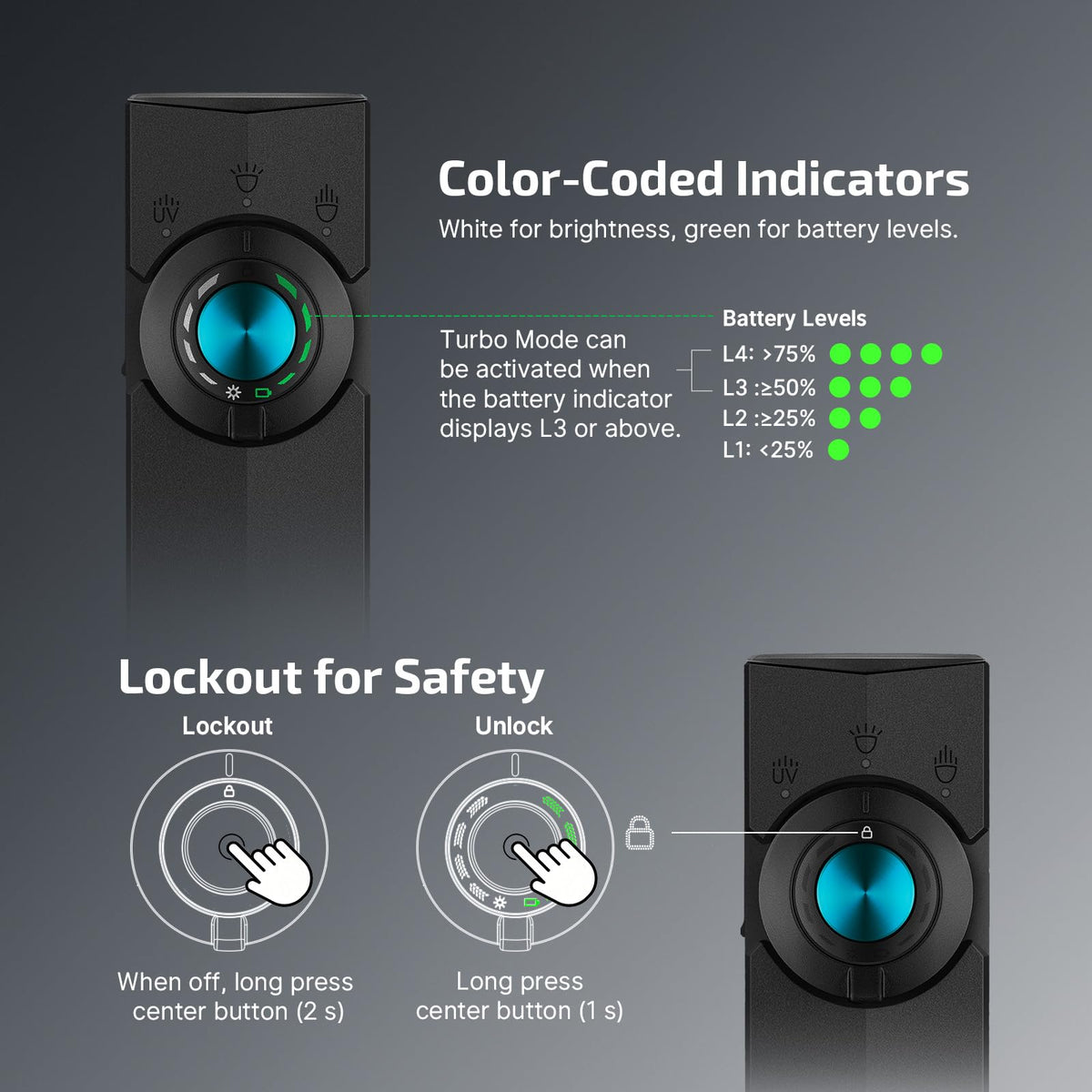 OLIGHT ArkPro pocket-friendly design for easy daily carry