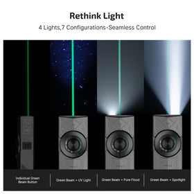 OLIGHT ArkPro long-range spotlight shows reach up to 205 meters.