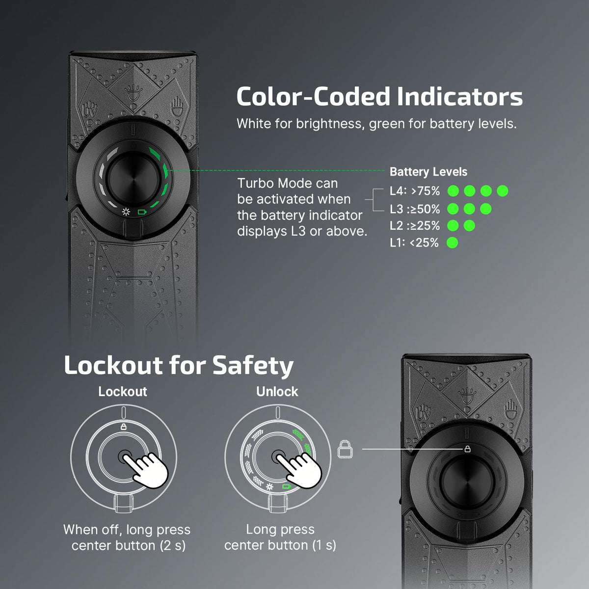OLIGHT ArkPro UV mode for surface inspection and verification.