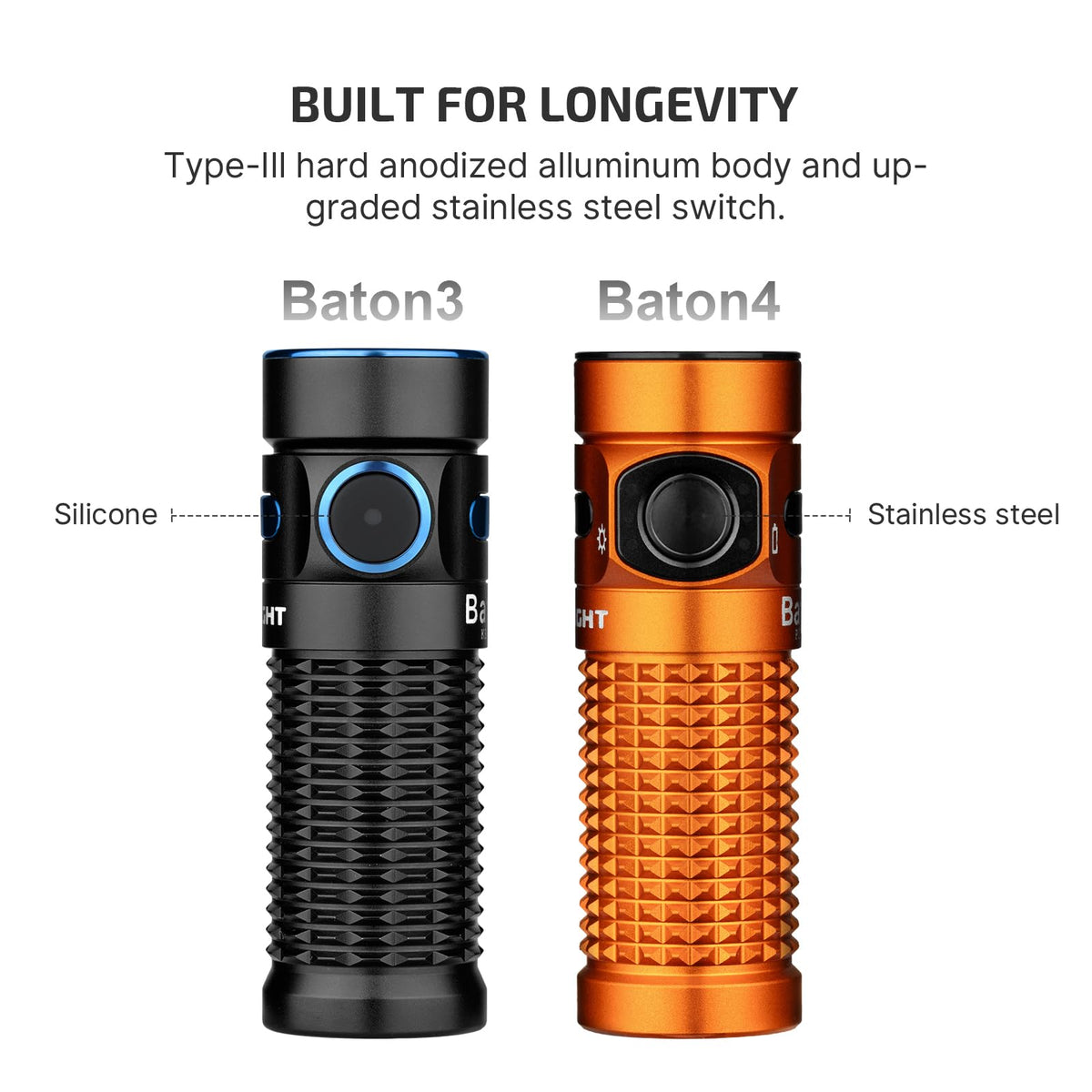 OLIGHT Baton4 lightweight 1.85 oz build fits pockets easily.