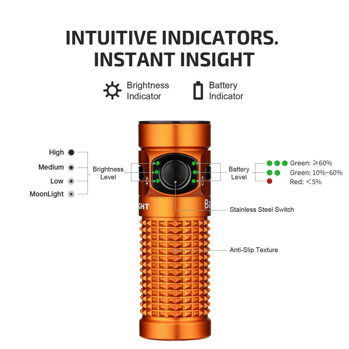 OLIGHT Baton4 MCC charging compatibility keeps the battery ready.