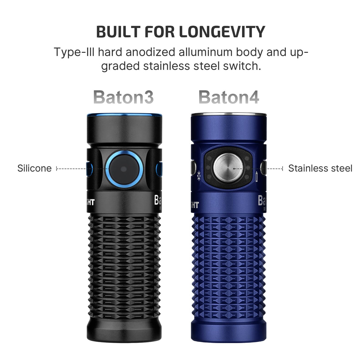OLIGHT Baton4 metal switch provides durable, confident presses.
