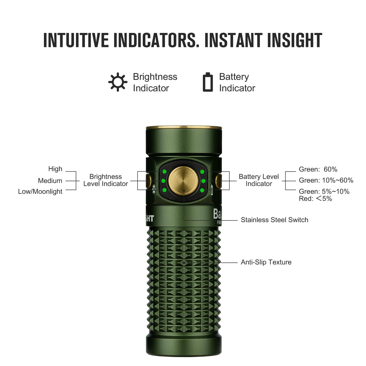 OLIGHT Baton4 compact body designed for pocket-friendly EDC