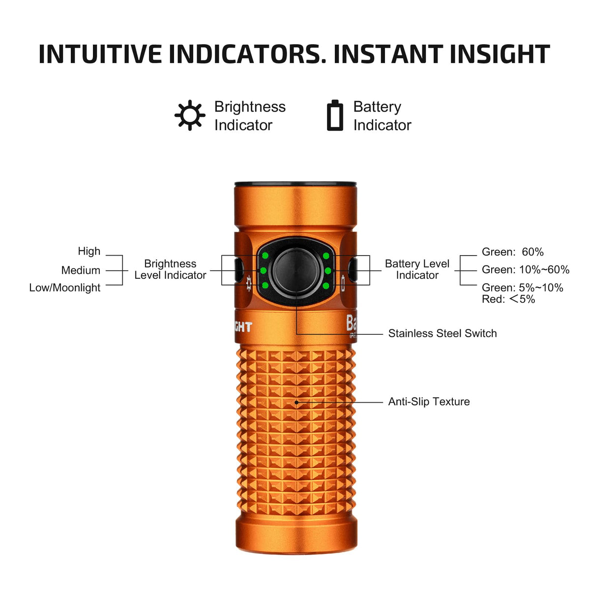 OLIGHT Baton4 Premium magnetic clip attaches for hands-free use