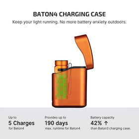OLIGHT Baton4 Premium charging via USB-C for simple power