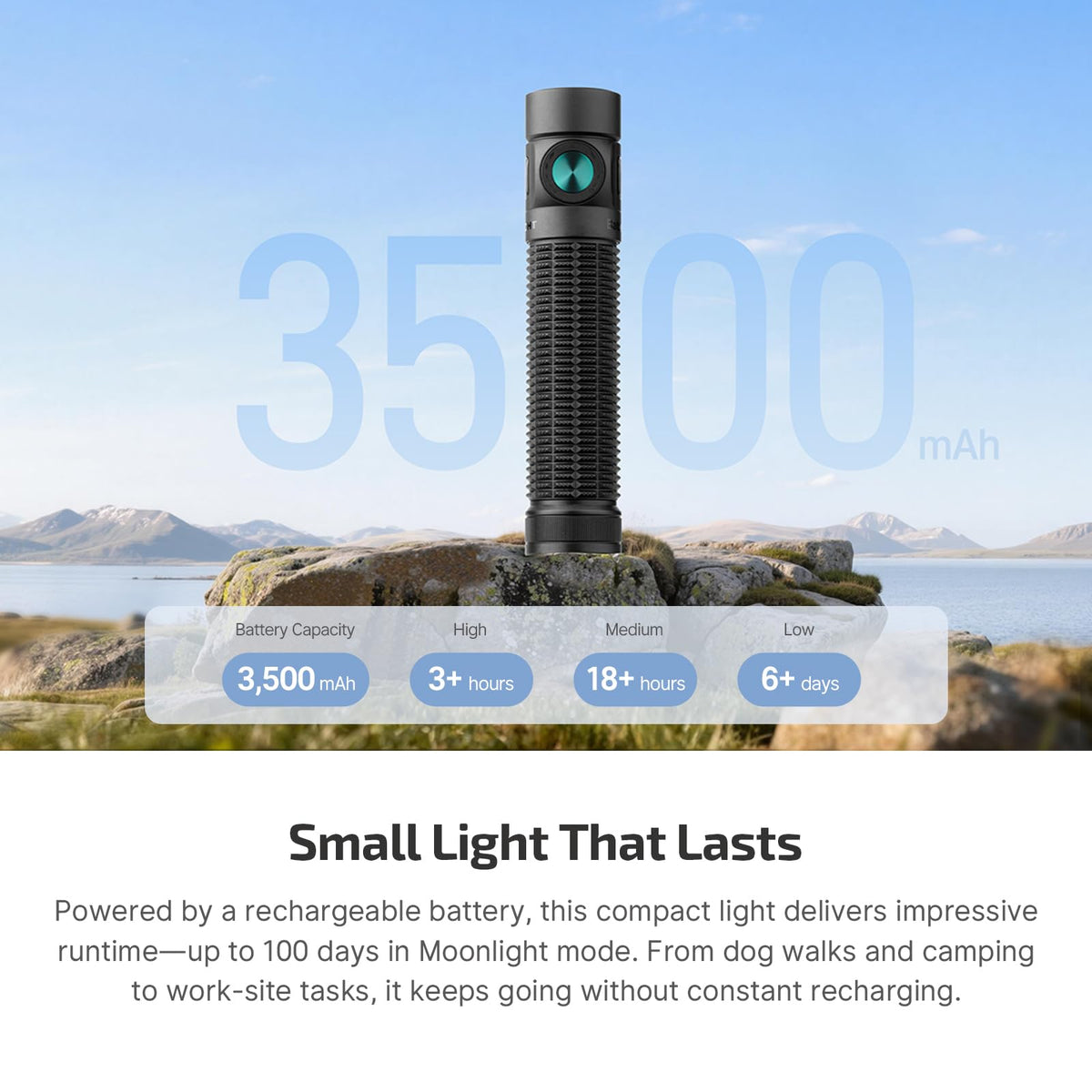 OLIGHT Baton4 Pro beam shot 200m demonstrates long-range visibility in dim scenes.
