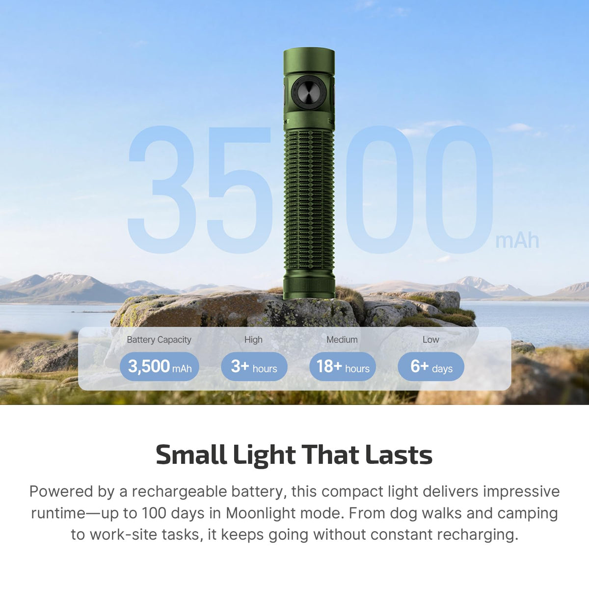 OLIGHT Baton4 Pro two-way clip keeps it ready on hats or bags.