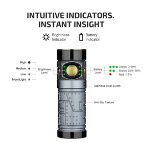 OLIGHT Baton4 dual-color indicator shows mode and remaining power.