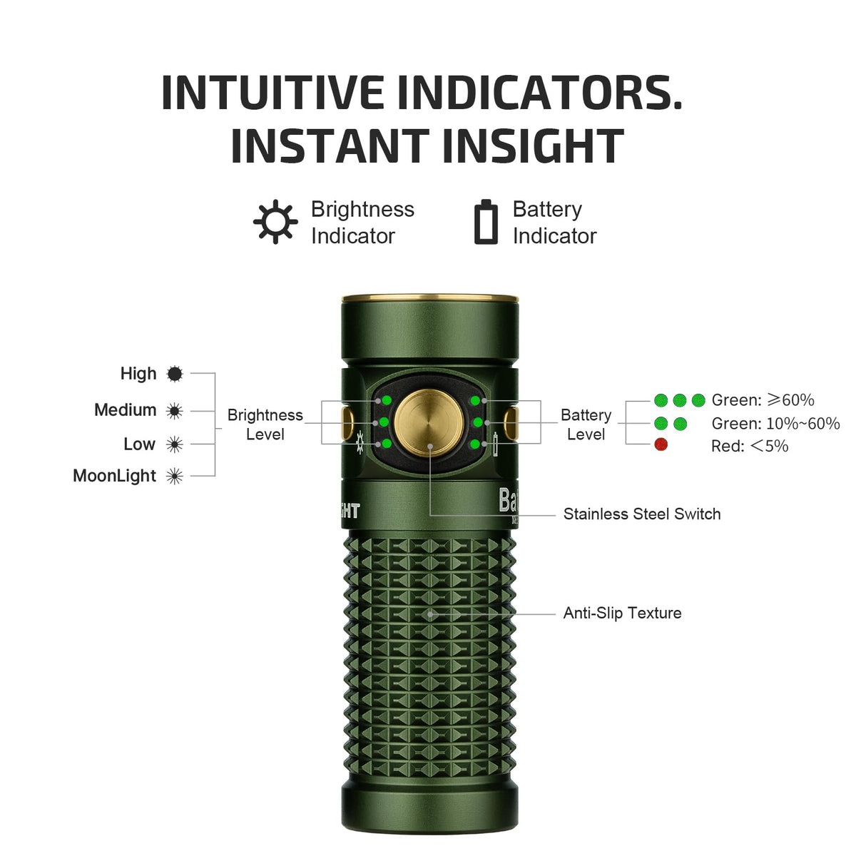 OLIGHT Baton4 six modes for versatile lighting needs