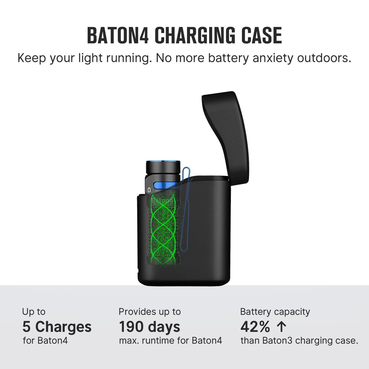 Baton4 charging case upgraded for long runtime