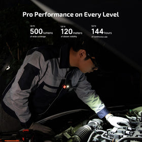 OLIGHT Clip Pro IPX6 waterproof rating for rain-ready performance
