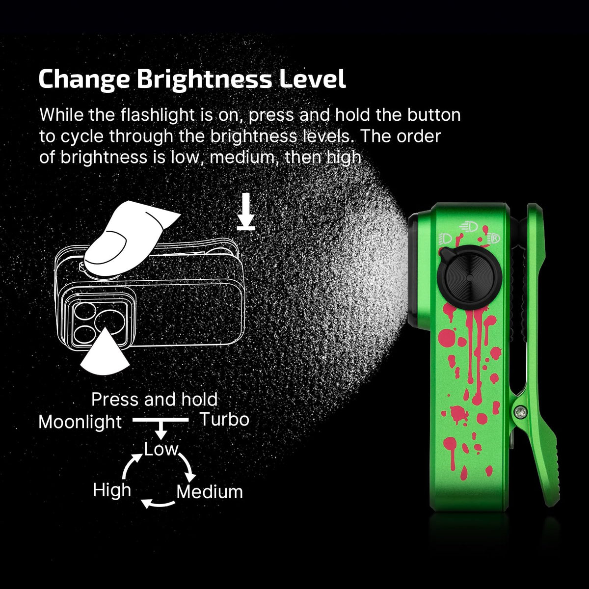 OLIGHT Clip Pro magnetic base enables versatile attachment on metal surfaces.
