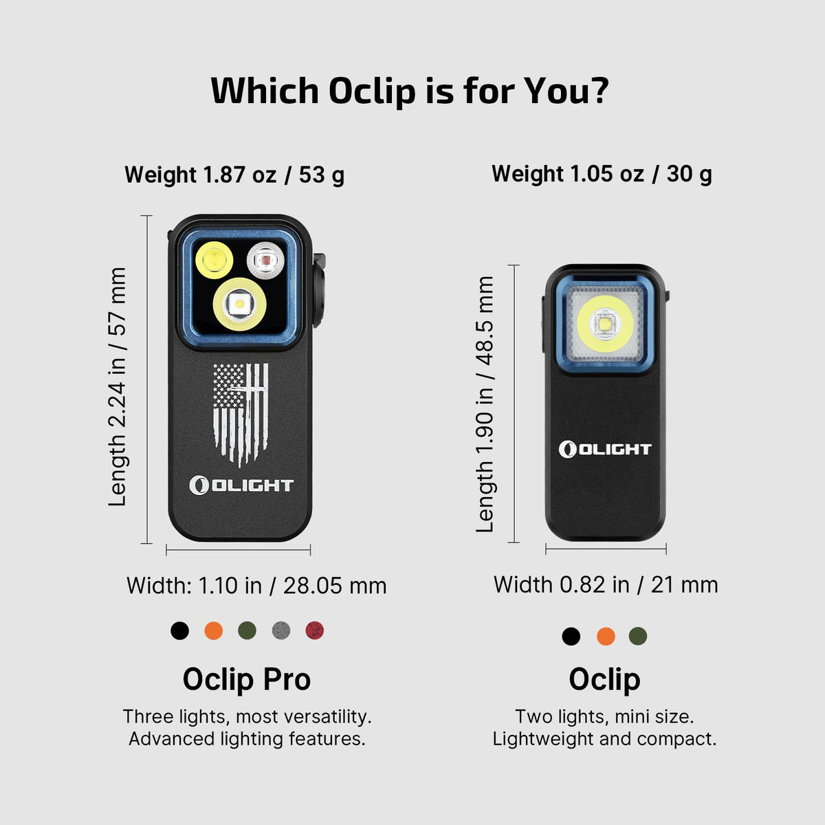 OLIGHT Oclip Pro red light mode at 40/4 lm for discreet night use