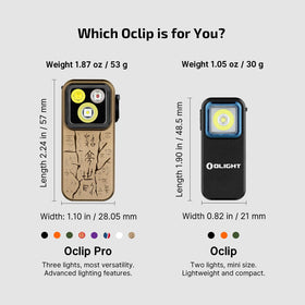 OLIGHT Oclip Pro red light helps night tasks with minimal distraction