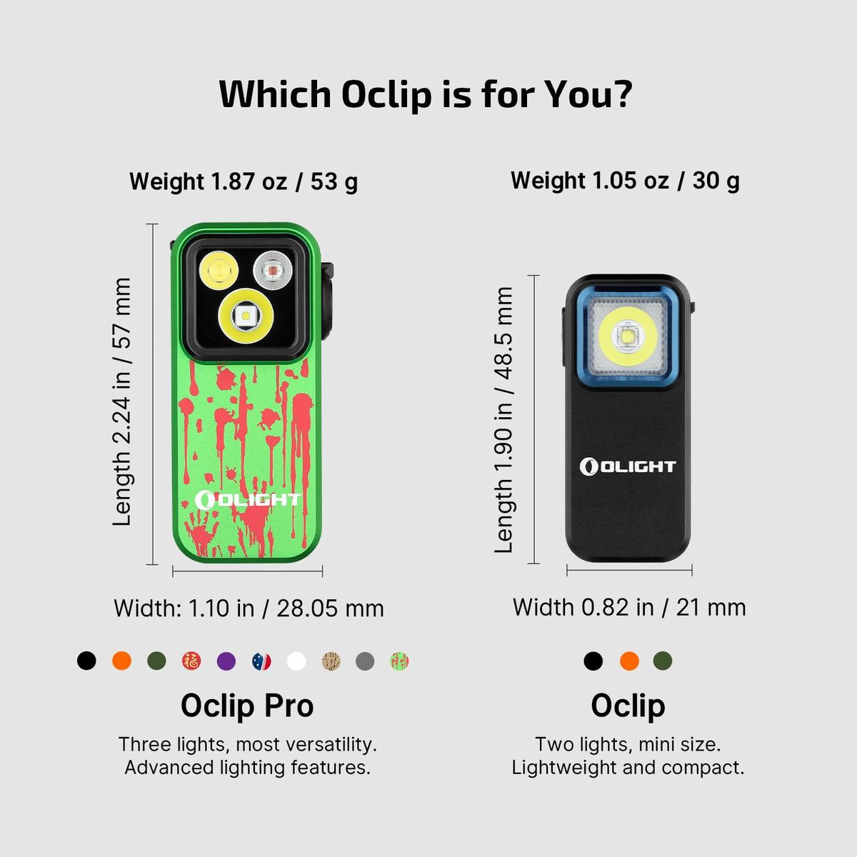 OLIGHT Clip Pro red light enhances night visibility and subtle signaling.