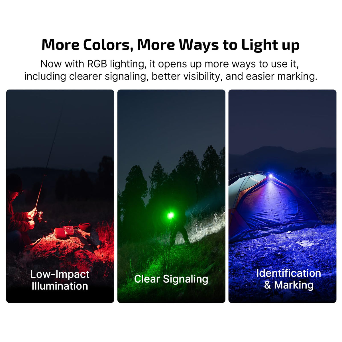 OLIGHT Oclip Pro S white LED in bright mode for clear visibility