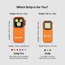 OLIGHT Oclip Pro spotlight reach up to 120m for outdoor signaling.