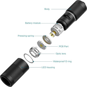 OLIGHT I1R 2 Pro EOS on keyring ready for everyday use