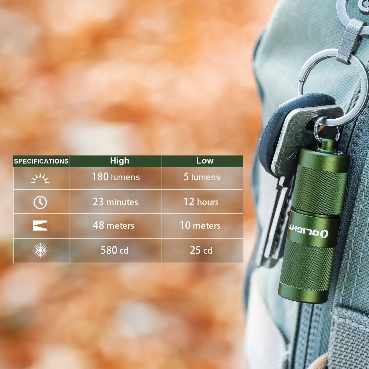 OLIGHT I1R 2 Pro EOS USB-C port for fast recharge