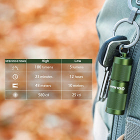 OLIGHT I1R 2 Pro EOS USB-C port for fast recharge