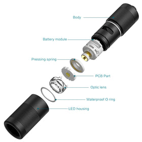 Black edition OLIGHT I1R 2 Pro EOS enhances night visibility outdoors.