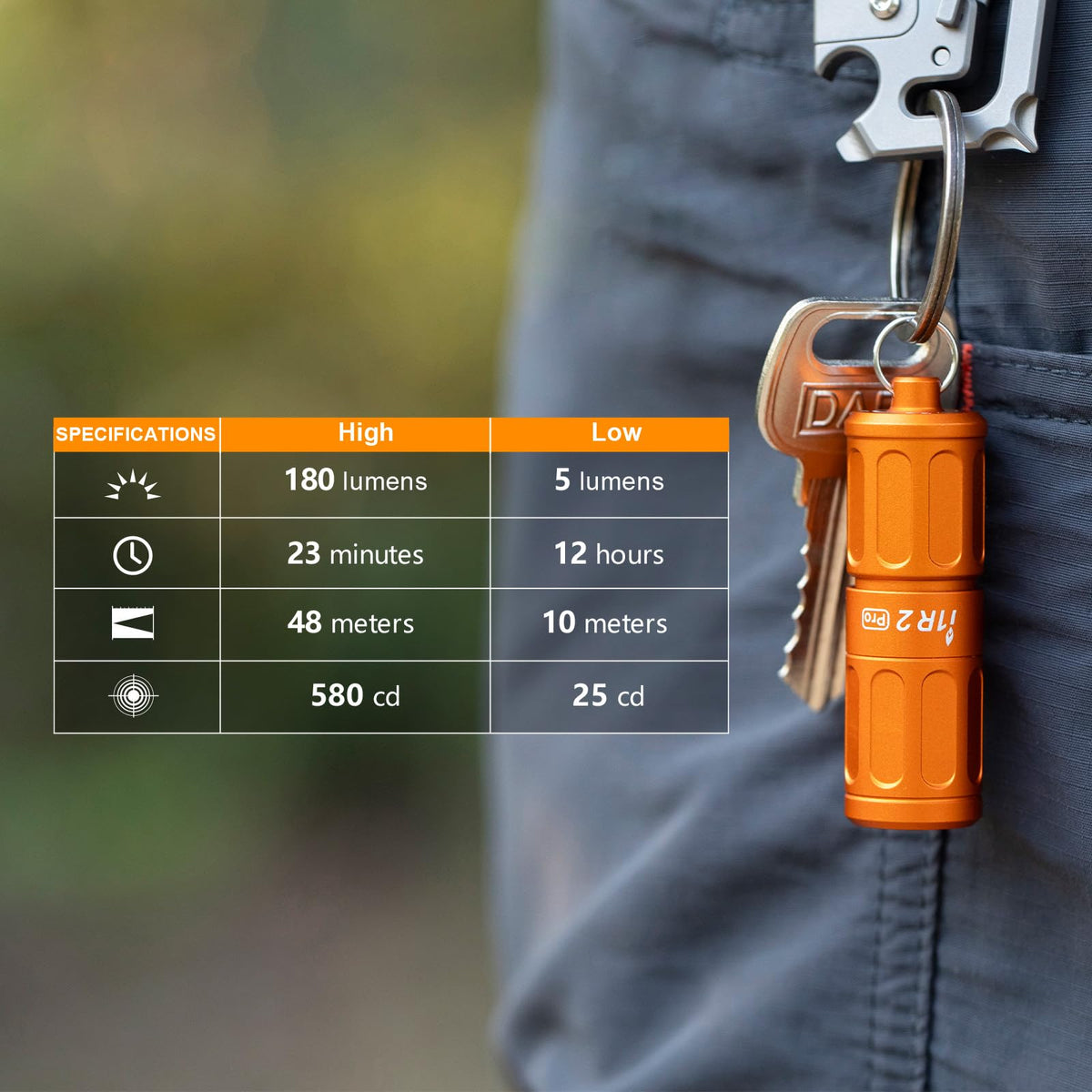OLIGHT I1R 2 Pro EOS capsule orange finish stands out.