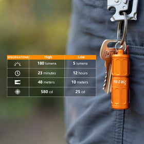 OLIGHT I1R 2 Pro EOS capsule orange finish stands out.