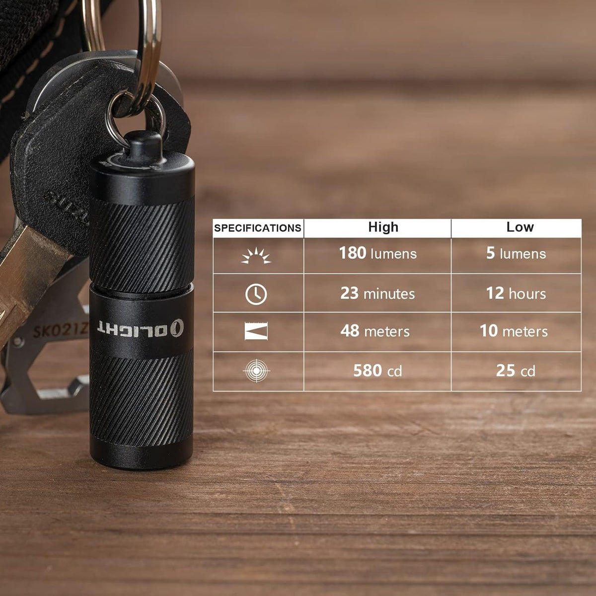 Ultra-light OLIGHT I1R 2 Pro EOS fits on your keychain for discreet carry.