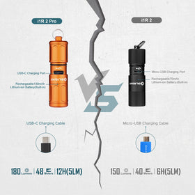 OLIGHT I1R 2 Pro EOS USB-C charging for quick on-the-go recharging.