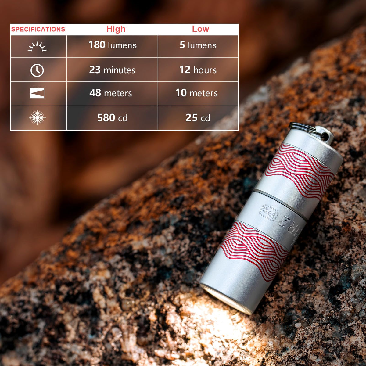 OLIGHT I1R 2 Pro USB-C charging for quick top-ups