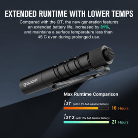 OLIGHT I3T 2 EOS IPX8 waterproof design in action.