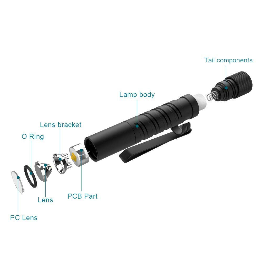 OLIGHT I3T EOS black body ready for outdoor use.